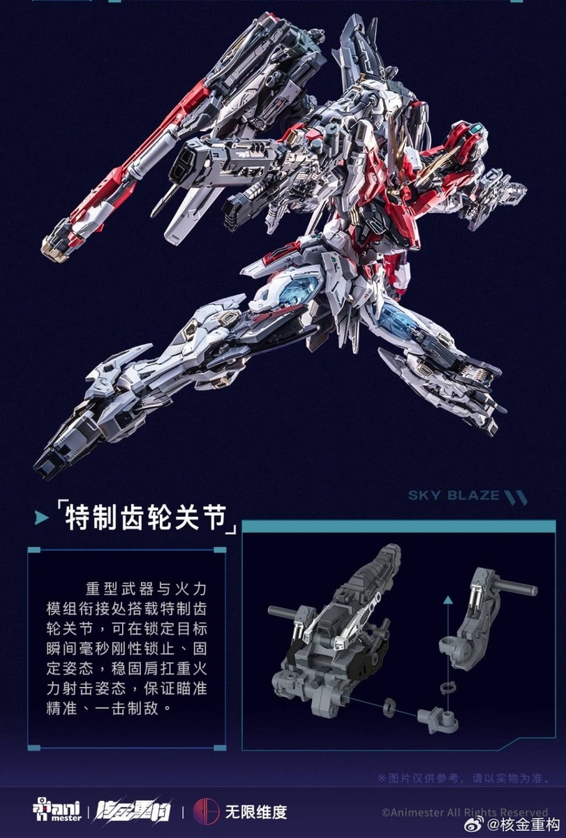天幕超え！ガンダムもどきを超えた狂気のギミックの鬼！！全高38cm