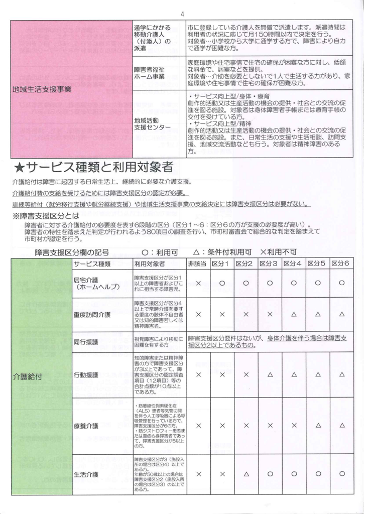 f:id:irumakikansoudan1:20180725165925p:plain