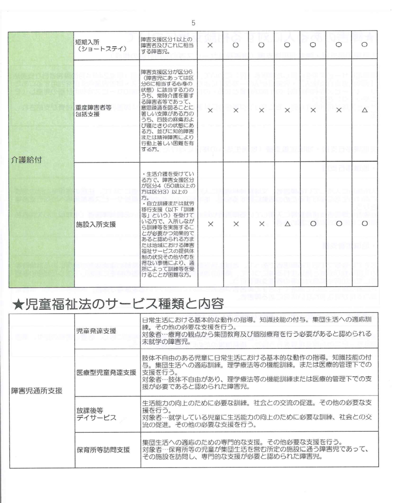 f:id:irumakikansoudan1:20180725165940p:plain