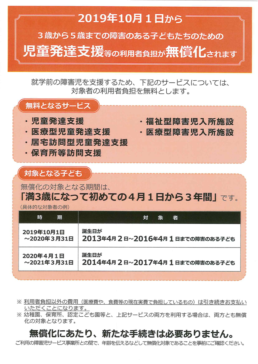 幼児教育・保育の無償化について 2019.7.1 埼玉県入間市障害者基幹相談支援センター