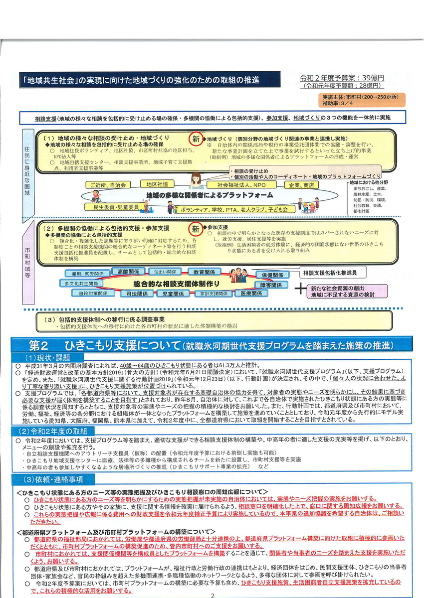 f:id:irumakikansoudan1:20200602132648p:plain f:id:irumakikansoudan1:20200602132648p:plain