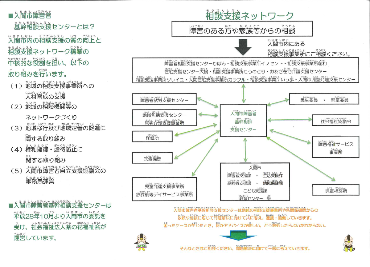f:id:irumakikansoudan1:20200617170822p:plain