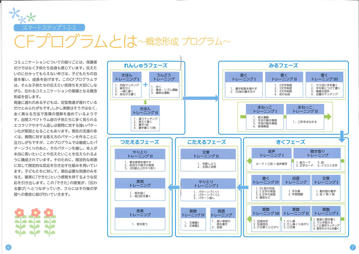 f:id:irumakikansoudan1:20200915090718p:plain