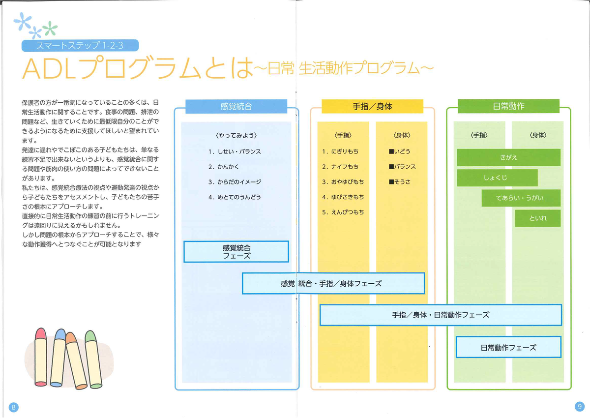 f:id:irumakikansoudan1:20200915090728p:plain