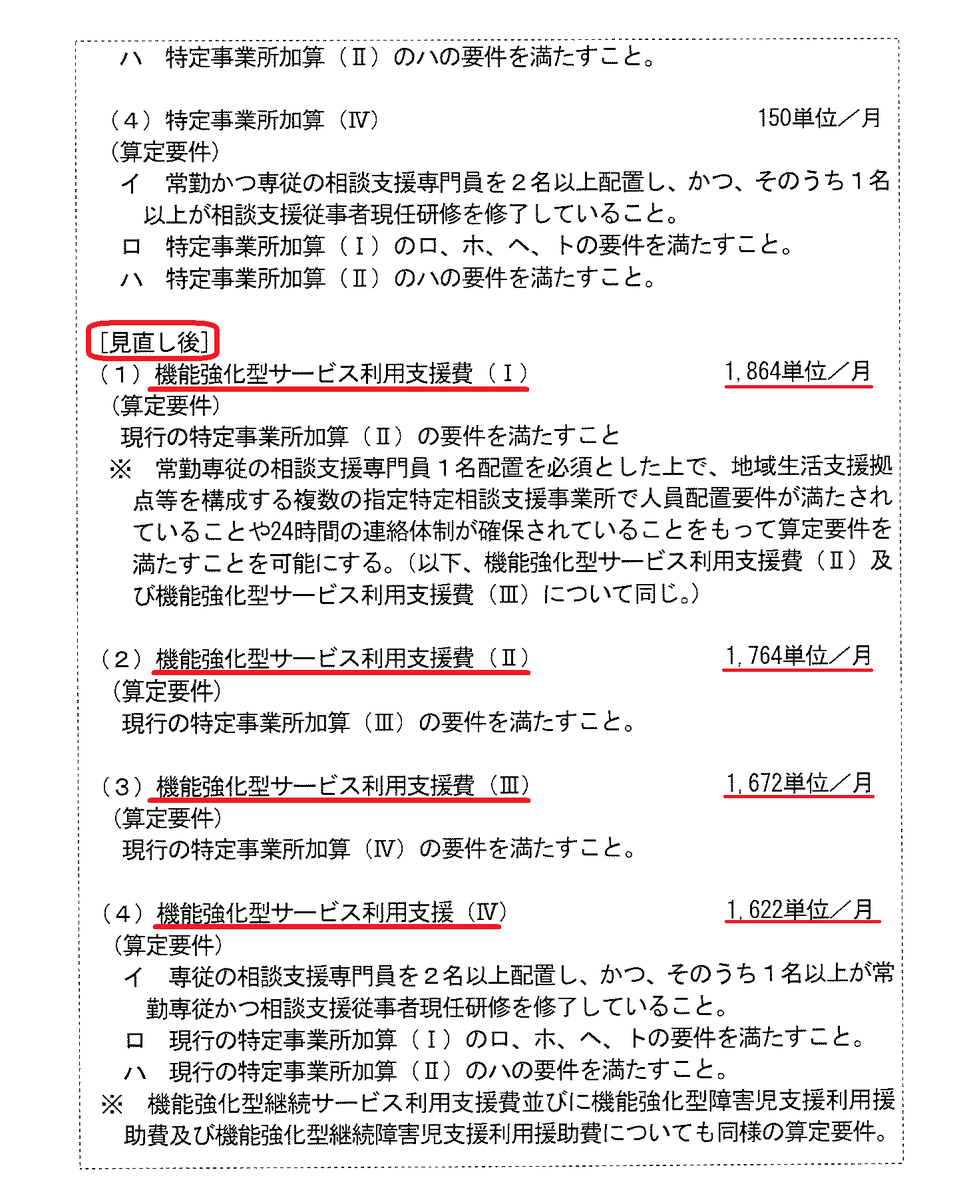 f:id:irumakikansoudan1:20210319133141p:plain