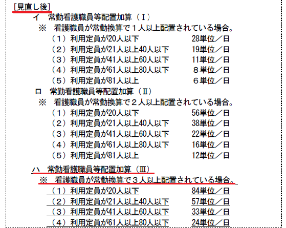 f:id:irumakikansoudan1:20210428103659p:plain