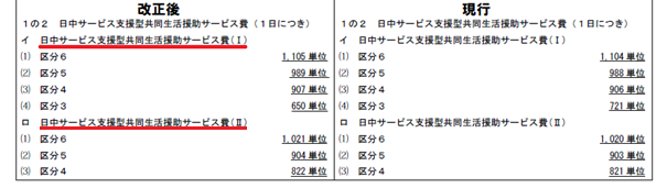 f:id:irumakikansoudan1:20210520104002p:plain