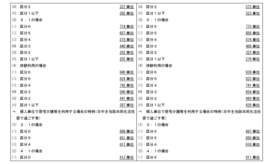 f:id:irumakikansoudan1:20210520104004p:plain