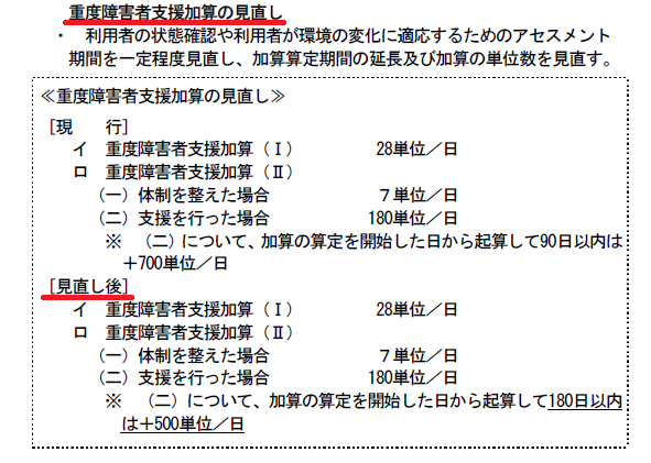 f:id:irumakikansoudan1:20210520104017p:plain