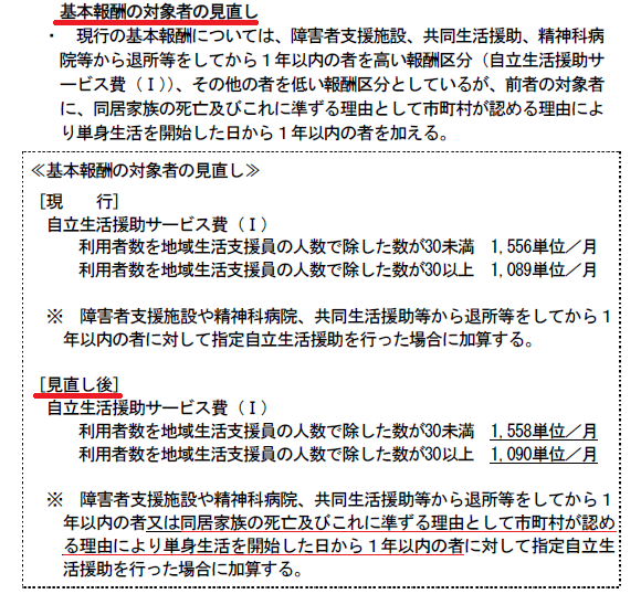 f:id:irumakikansoudan1:20210520104023p:plain