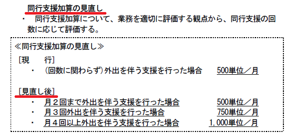 f:id:irumakikansoudan1:20210520104027p:plain