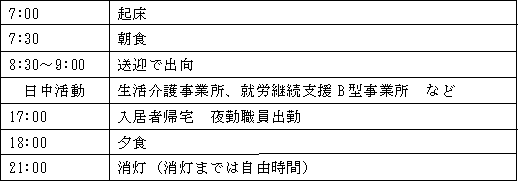 f:id:irumakikansoudan1:20211006114915p:plain