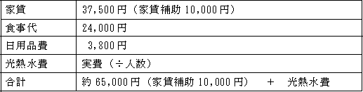 f:id:irumakikansoudan1:20211006114919p:plain