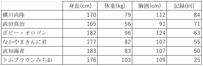 f:id:is0me2:20190812145743p:plain f:id:is0me2:20190812145743p:plain