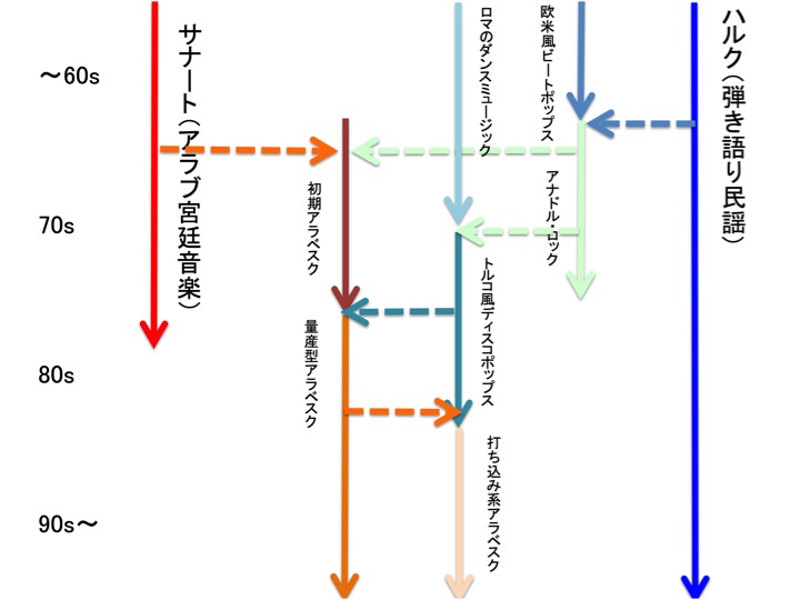 f:id:is11045:20190128212340j:plain