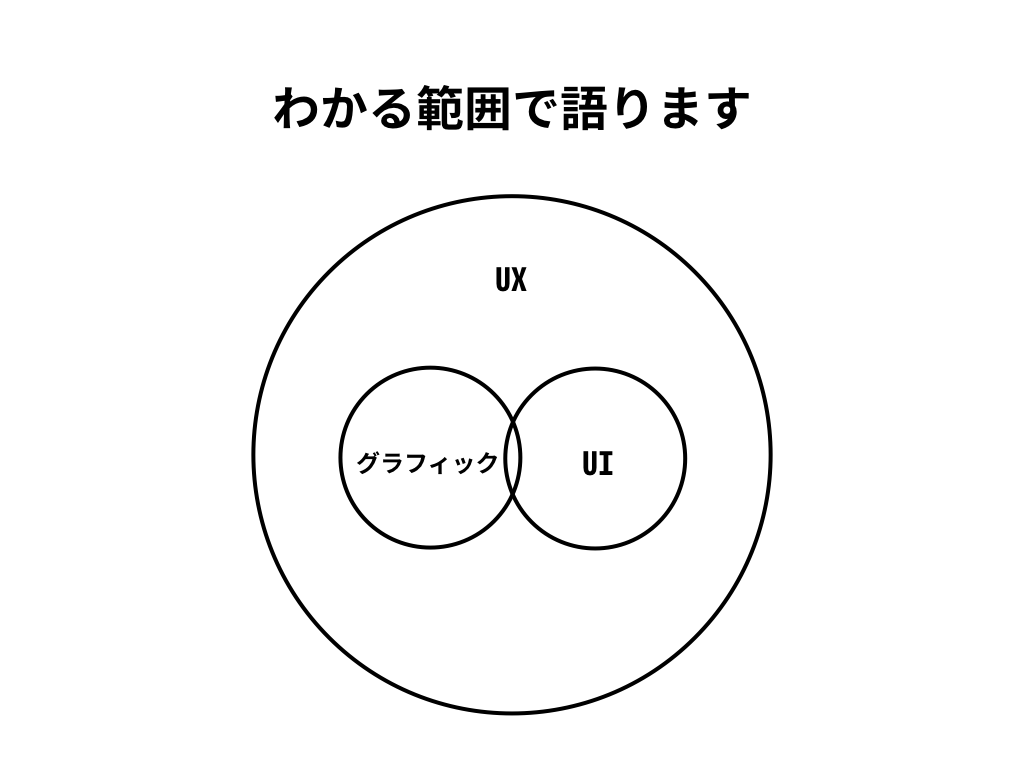 f:id:is178:20180410164830p:plain f:id:is178:20180410164830p:plain