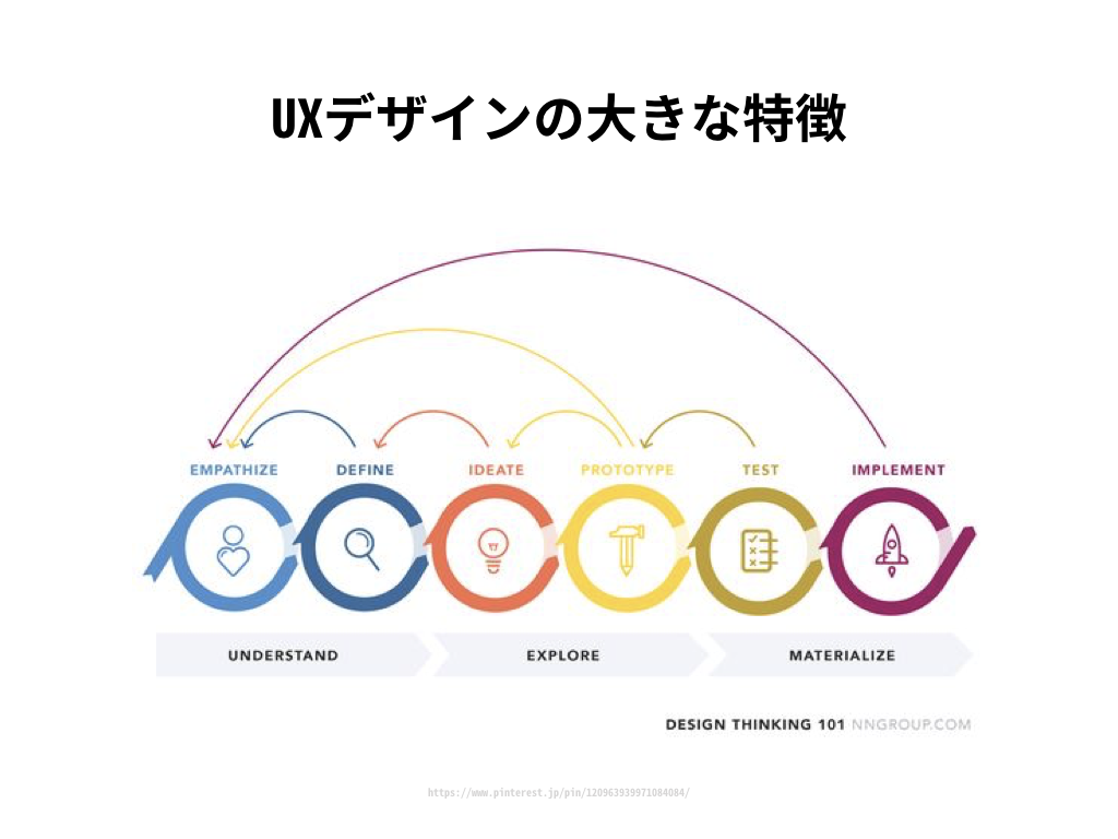 f:id:is178:20180410164851p:plain f:id:is178:20180410164851p:plain