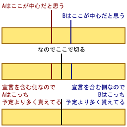 f:id:isaisstillalive:20101224201151p:image