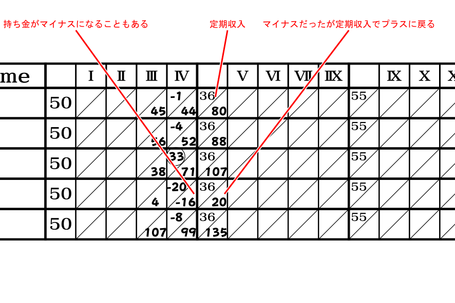 f:id:isaisstillalive:20211128114625p:plain