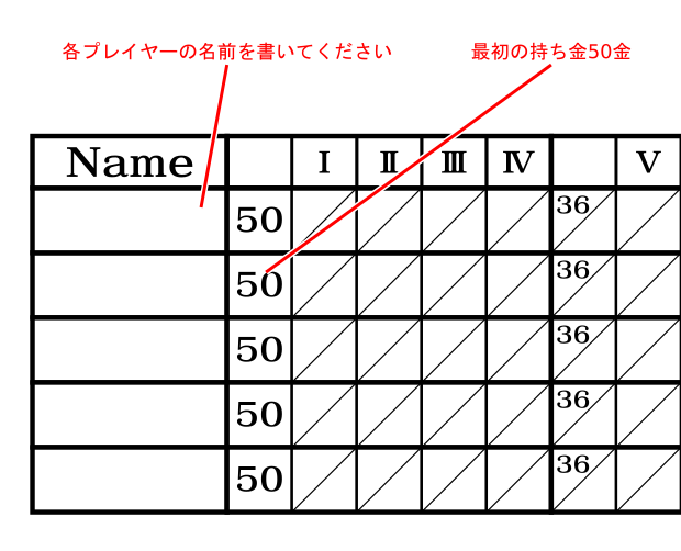 f:id:isaisstillalive:20211128115308p:plain