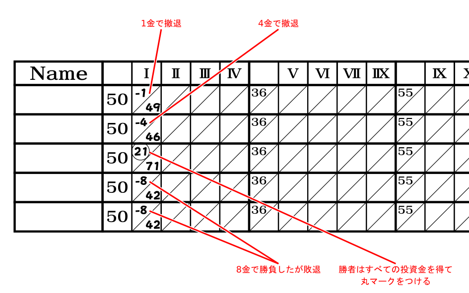 f:id:isaisstillalive:20211128115316p:plain