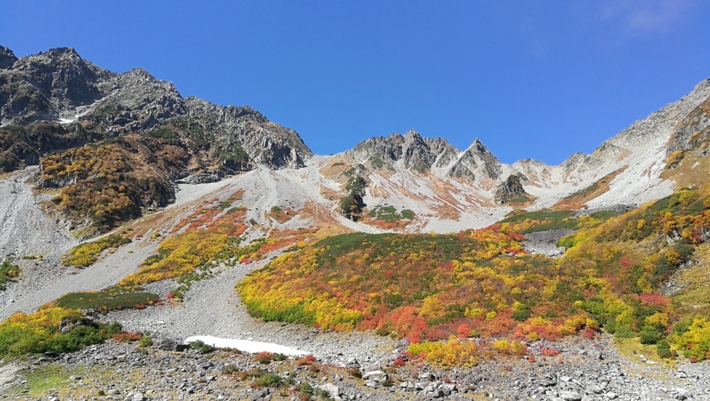 f:id:isakamichihiko:20171016150147j:plain