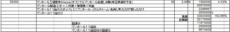 f:id:isam279:20180217013000j:plain