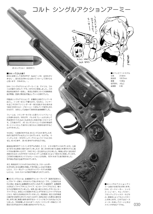 グアムで鉄砲を撃ってきました 2nd edition - だだくさ日記帳 グアムで鉄砲を撃ってきました 2nd edition - だだくさ日記帳