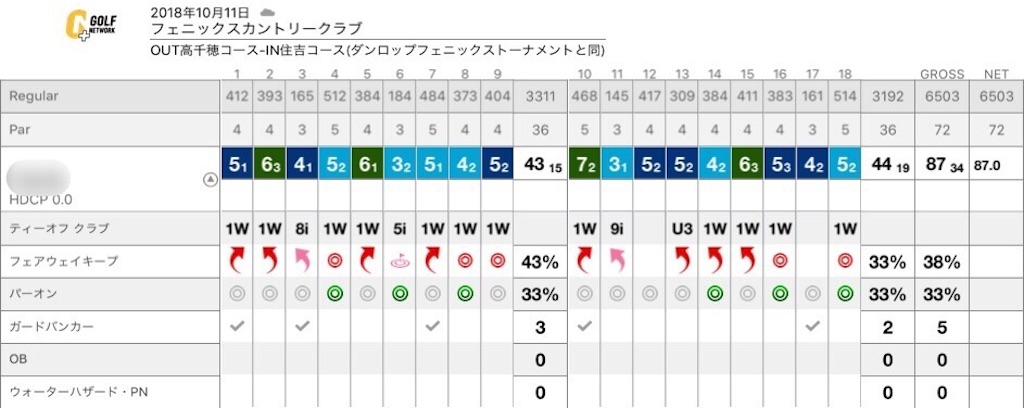 f:id:isao15453:20181022204111j:image f:id:isao15453:20181022204111j:image