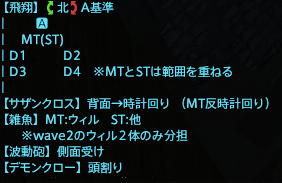 Ff14