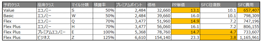 f:id:iscreamicecream:20180617234823p:plain