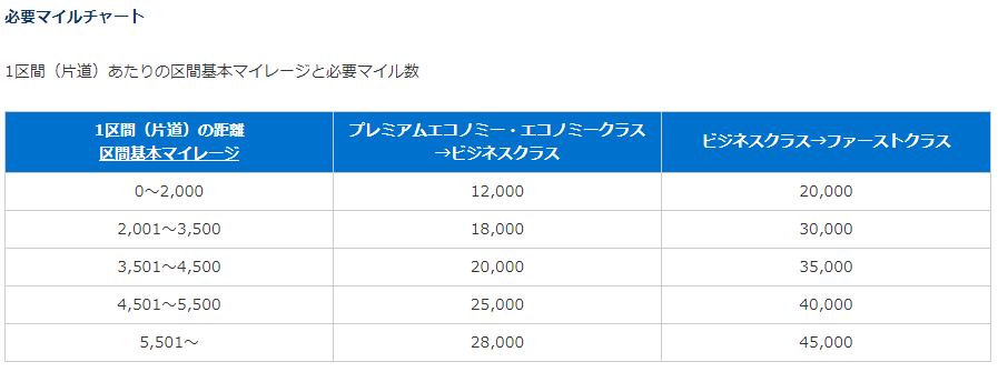 f:id:iscreamicecream:20180617235154p:plain