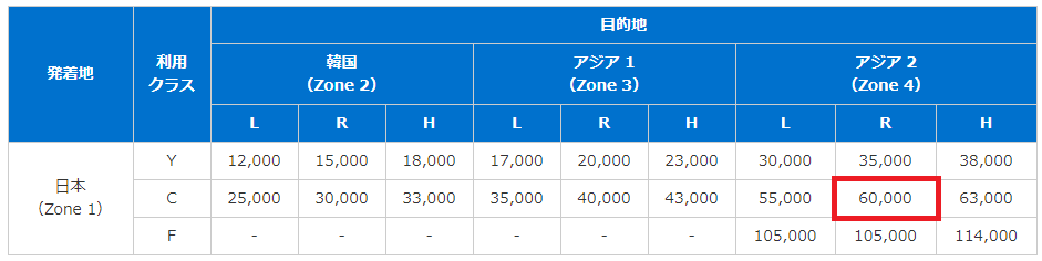 f:id:iscreamicecream:20180624163757p:plain