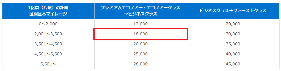 f:id:iscreamicecream:20180624164158p:plain