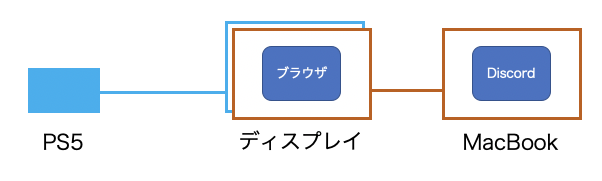 f:id:iseebi:20220310012652p:plain