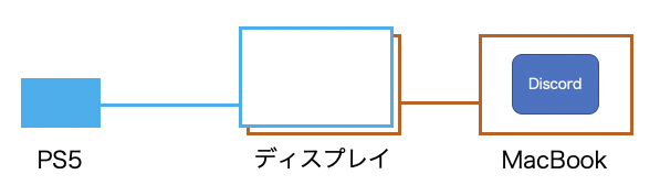 f:id:iseebi:20220310012703p:plain