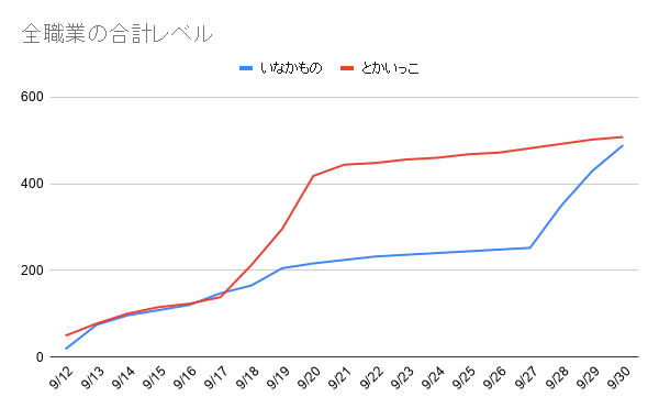 f:id:iseise:20191001083732p:plain