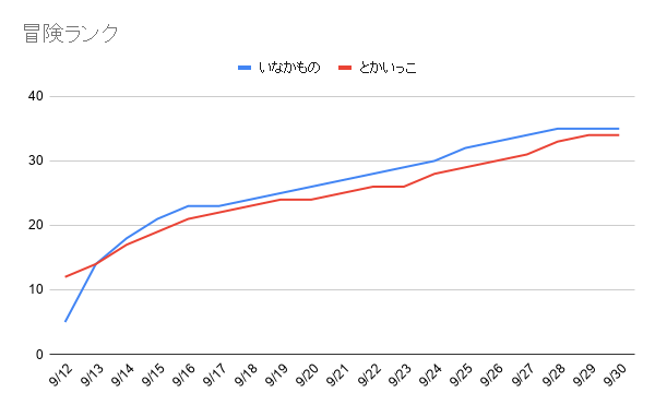 f:id:iseise:20191001083803p:plain