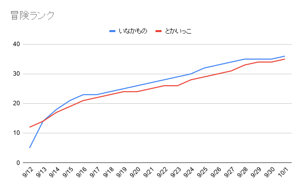 f:id:iseise:20191002075808p:plain