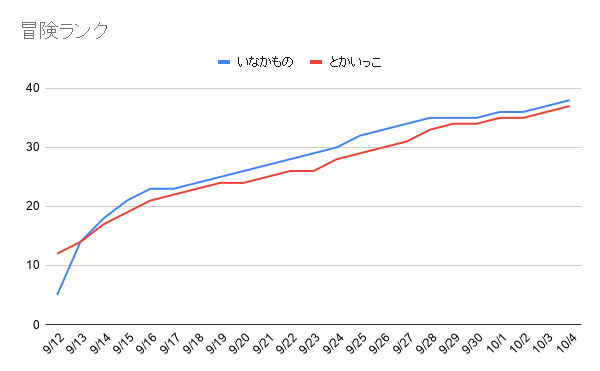 f:id:iseise:20191005115341p:plain