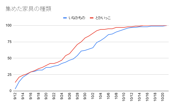 f:id:iseise:20191022095451p:plain