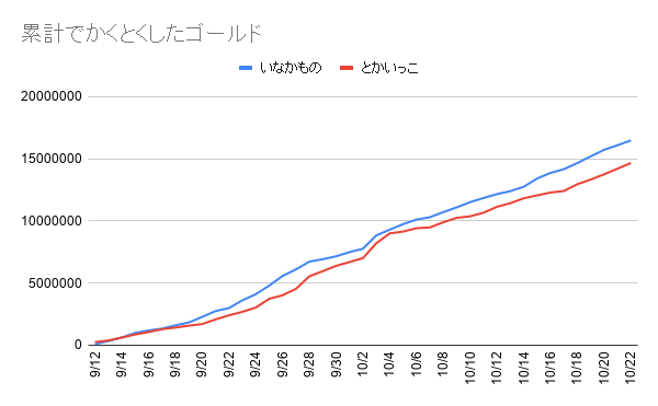 f:id:iseise:20191023083006p:plain