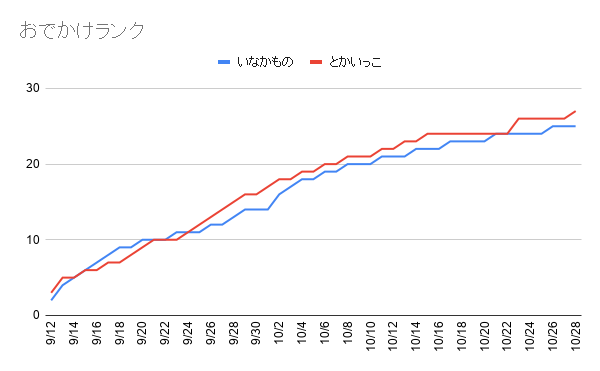 f:id:iseise:20191028235533p:plain