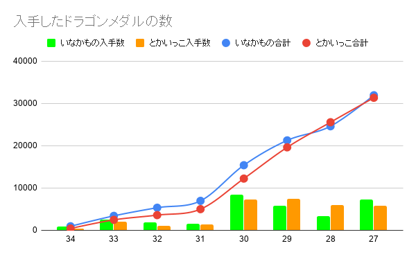 f:id:iseise:20191101085934p:plain