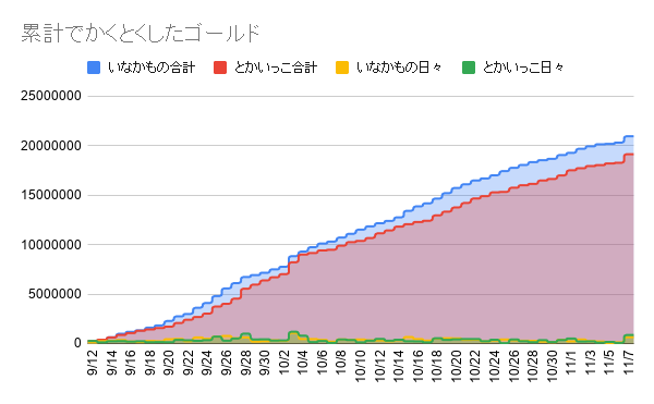 f:id:iseise:20191108105049p:plain