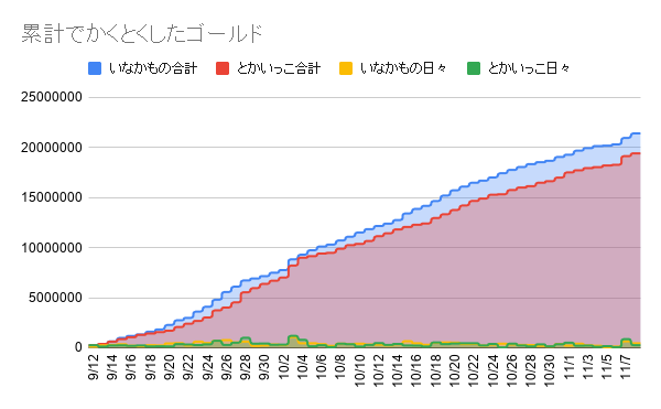 f:id:iseise:20191109113535p:plain