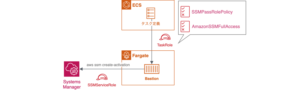 f:id:iselegant:20200928005810p:plain