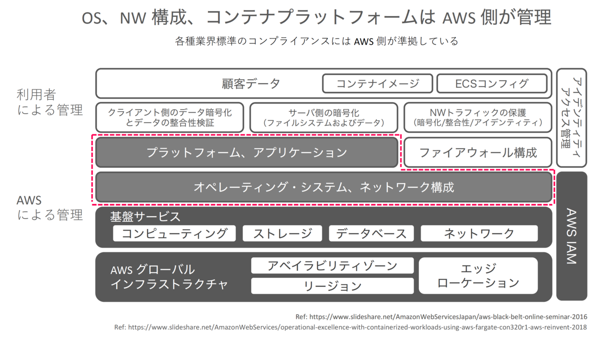 f:id:iselegant:20200928010334p:plain