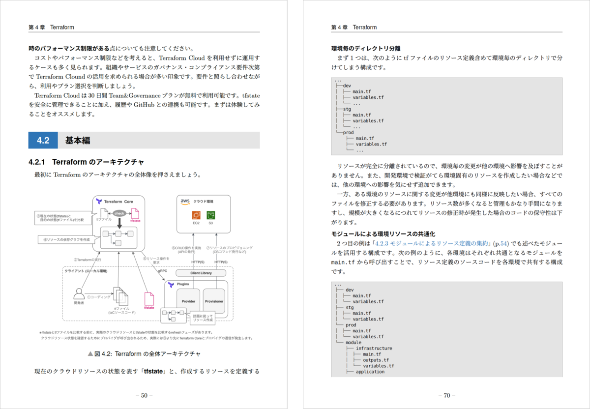f:id:iselegant:20210619225857p:plain