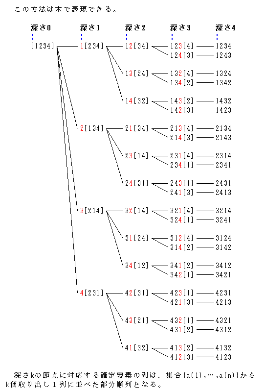 f:id:isemba:20200404154105p:plain